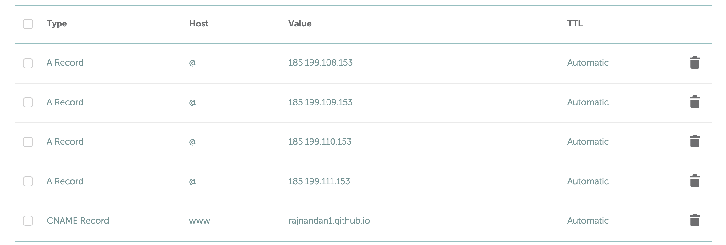 DNS Config